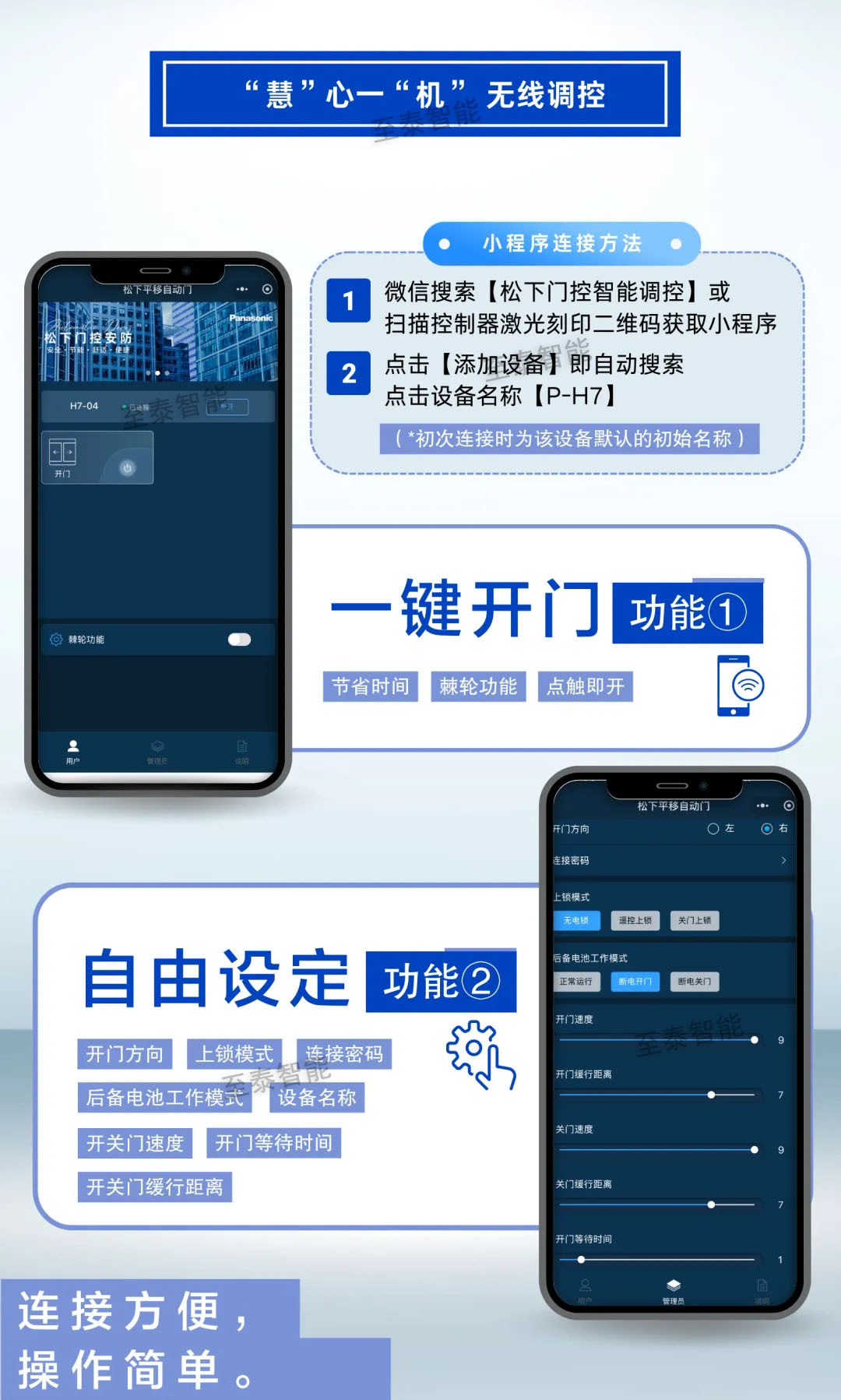 松下H7自动门新品