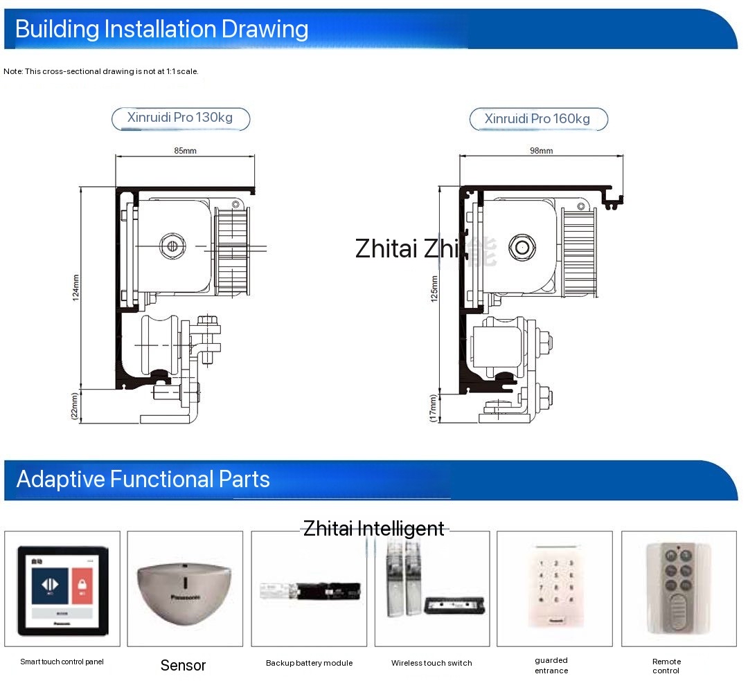 Panasonic New Ruidi Pro130 and 160KG Automatic Sliding Door Operator-3